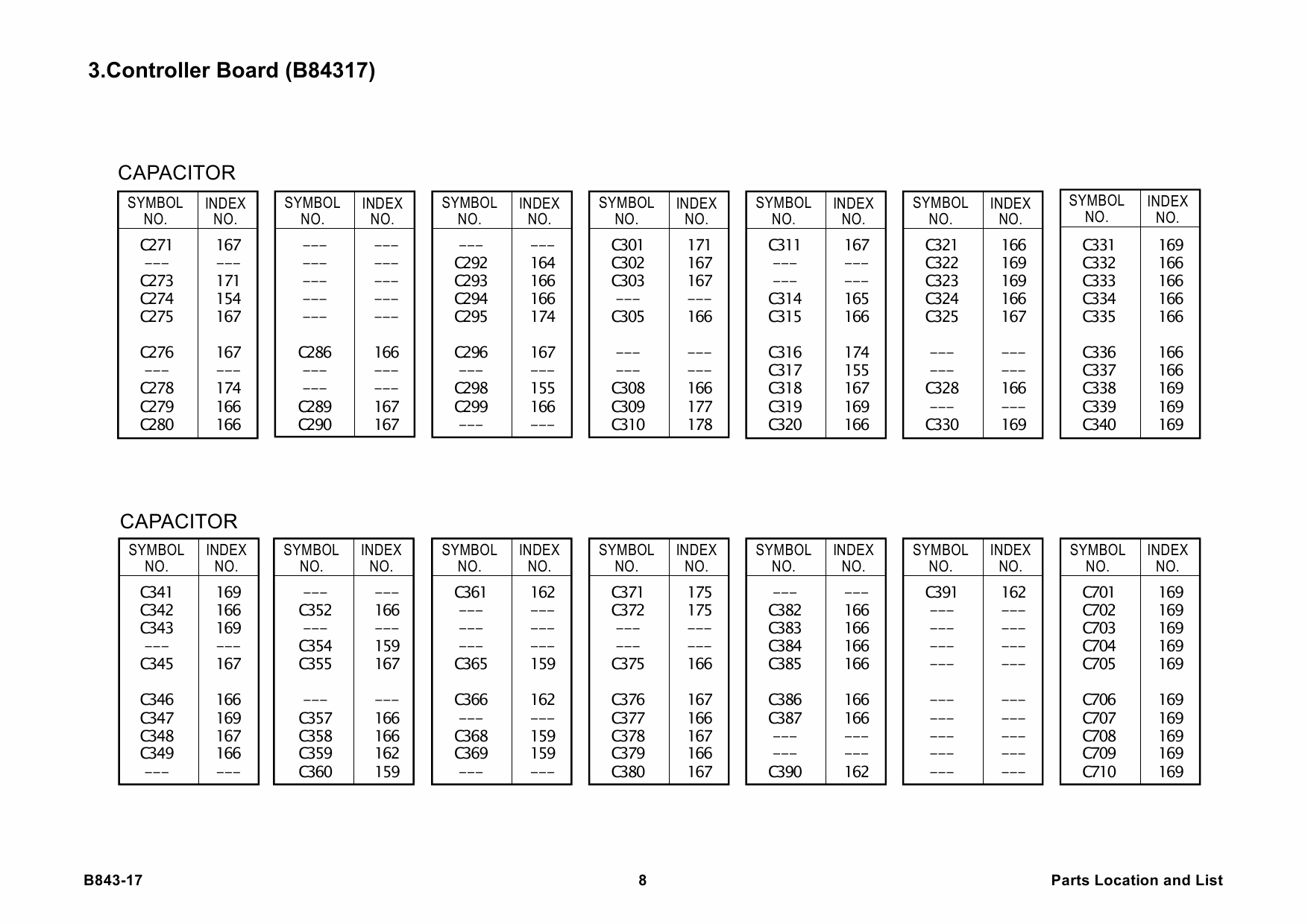 RICOH Options B843 FEATURE-EXPANSION-BOARD-TYPE-2000 Parts Catalog PDF download-5